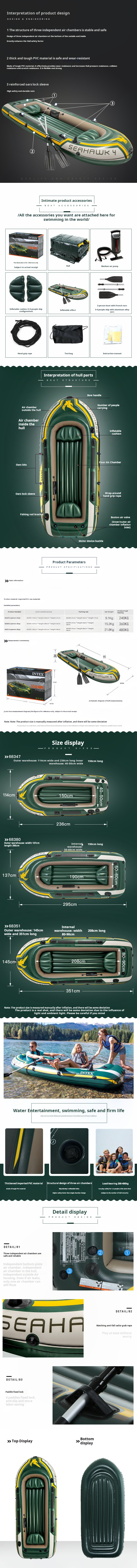 Seahawk Inflatable Boat master chart