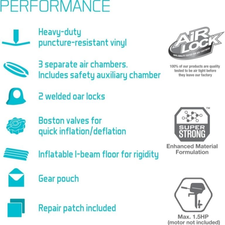 Seahawk Inflatable Boat – Strong, with Oars & Pump